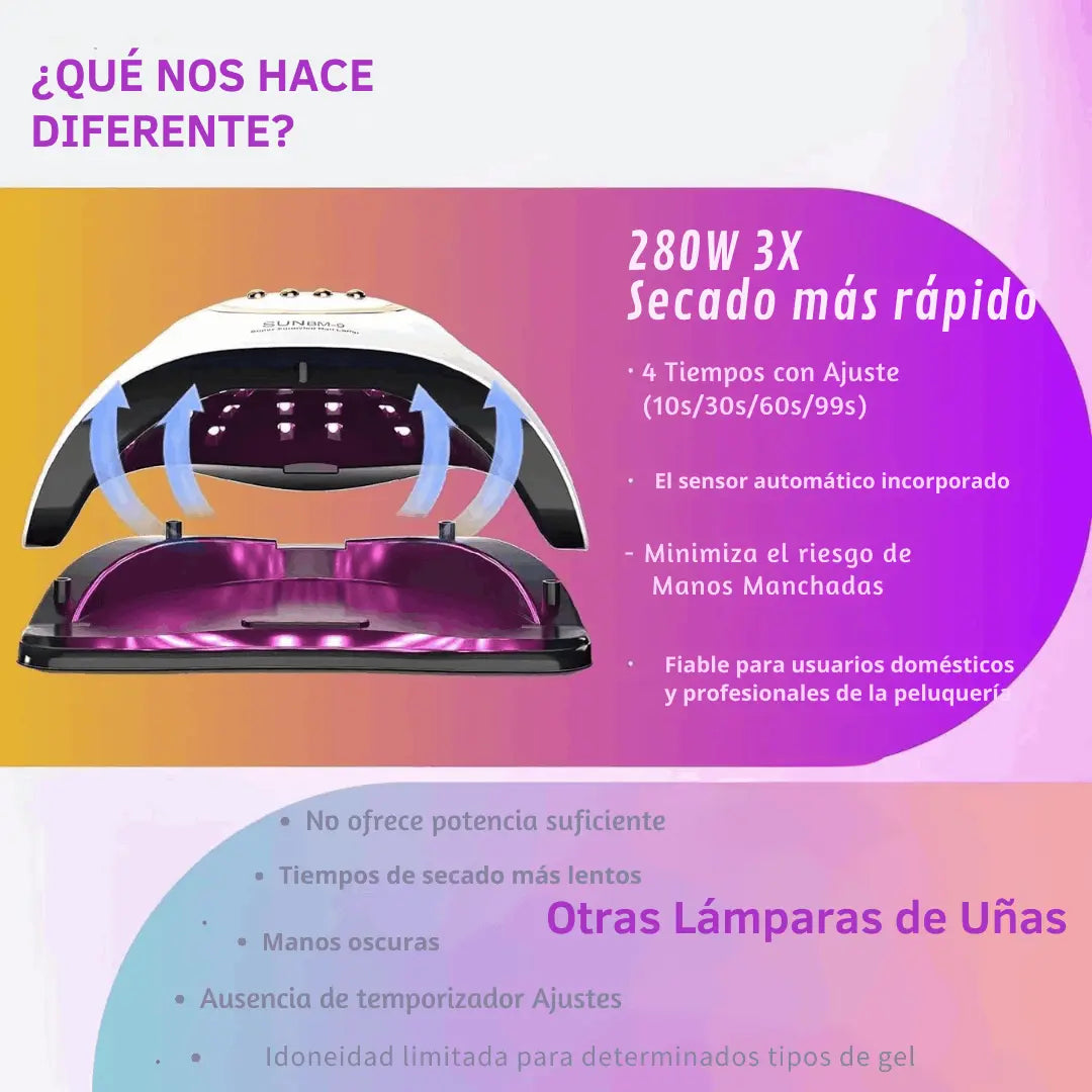 Lámpara LED UV de Manicura de Alta Potencia 280W